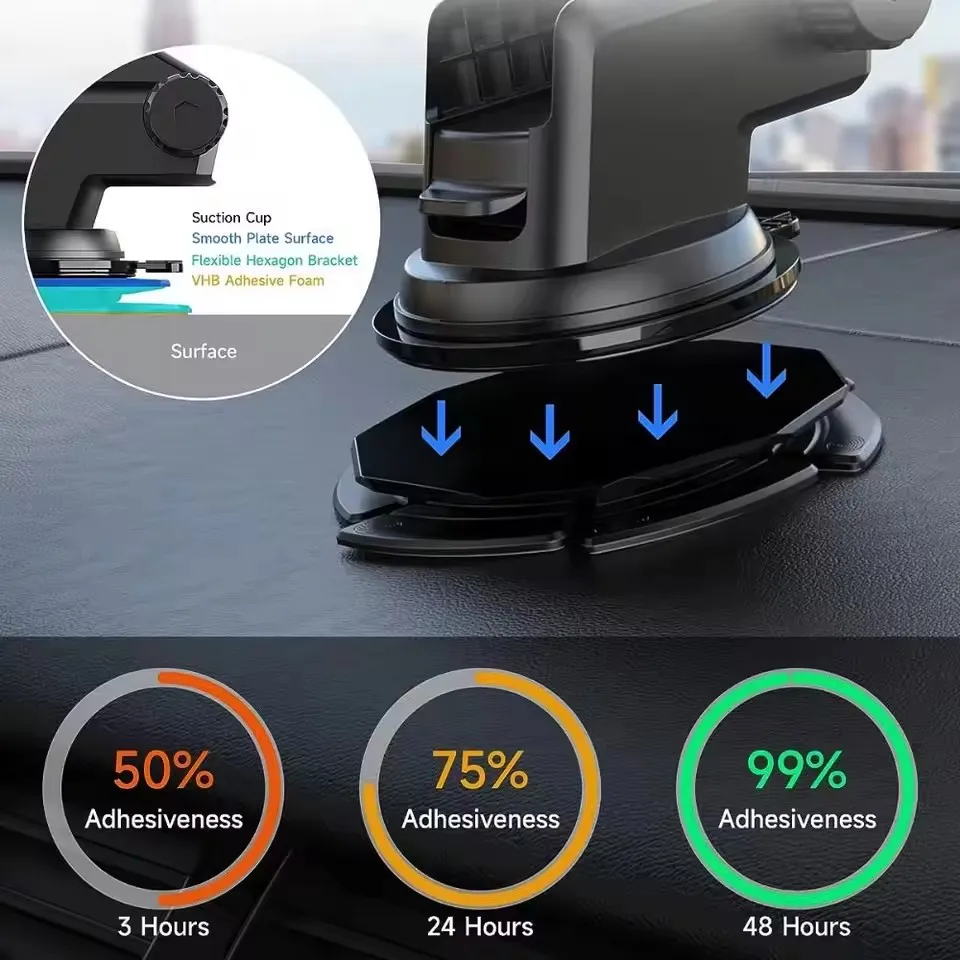 حامل هاتف للوحة القيادة مضاد ل - مراجعة Phone Accessories Website وسعره